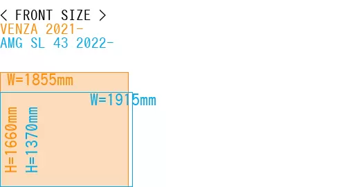 #VENZA 2021- + AMG SL 43 2022-
